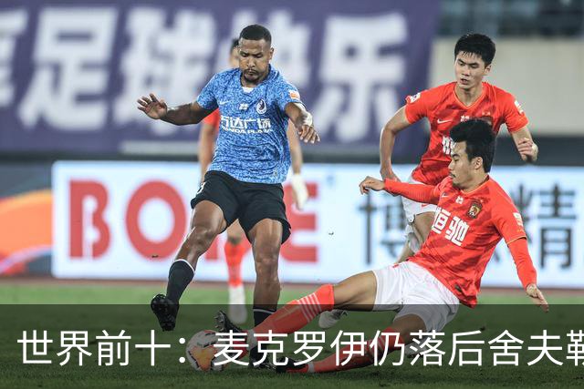 世界前十：麦克罗伊仍落后舍夫勒 罗斯升至第四